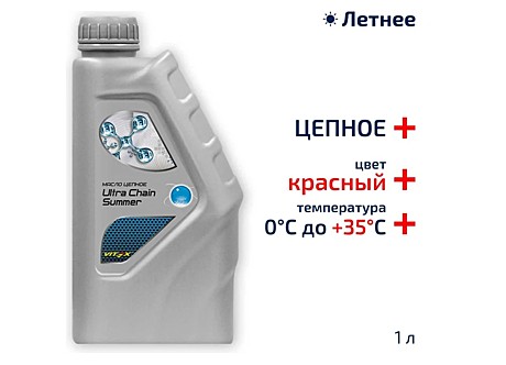 Масло для цепи Vitex Ultra Chain Summer Red 1л v327001